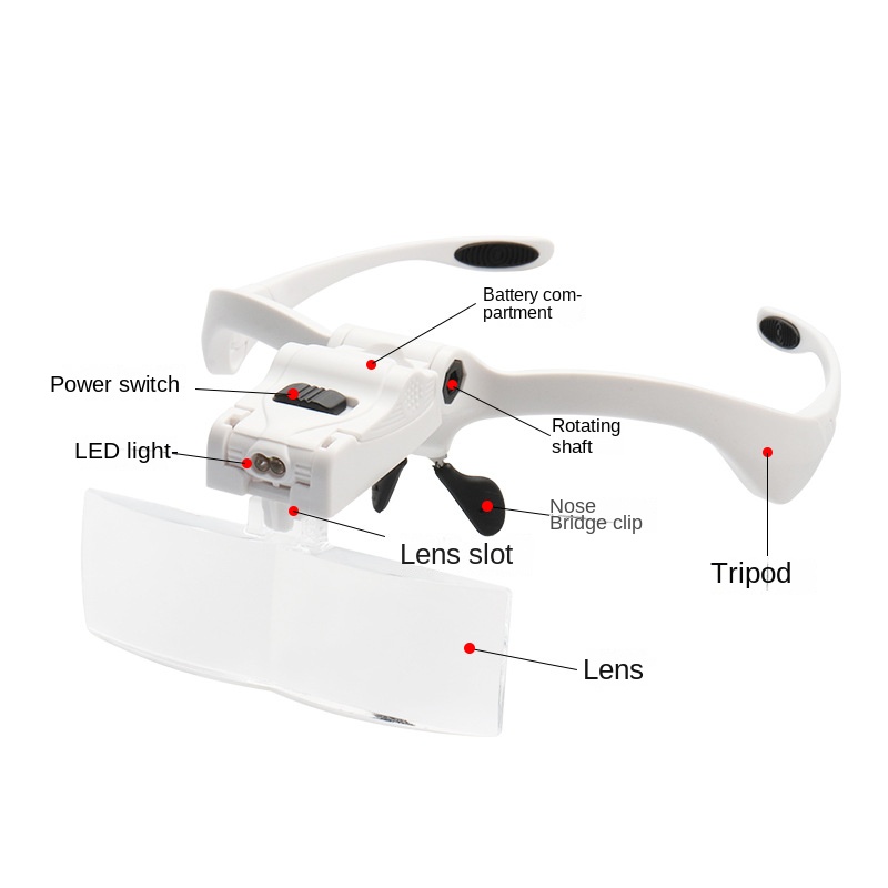 5 Lensa Kaca Pembesar Dapat Di - Eyelash Extension With Glasses ulasan dan harga