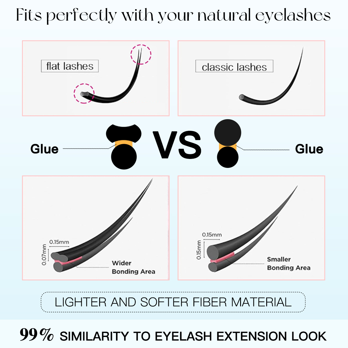48 Cluster Bulu Mata Palsu Tan - Eyelash Extension No 10 ulasan dan harga