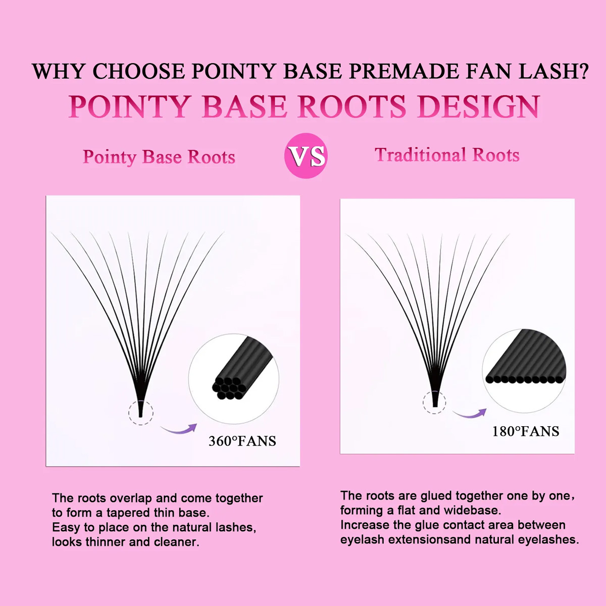 Lashprofessor 3D-40D Cluster L - Eyelash Extension Medium ulasan dan harga