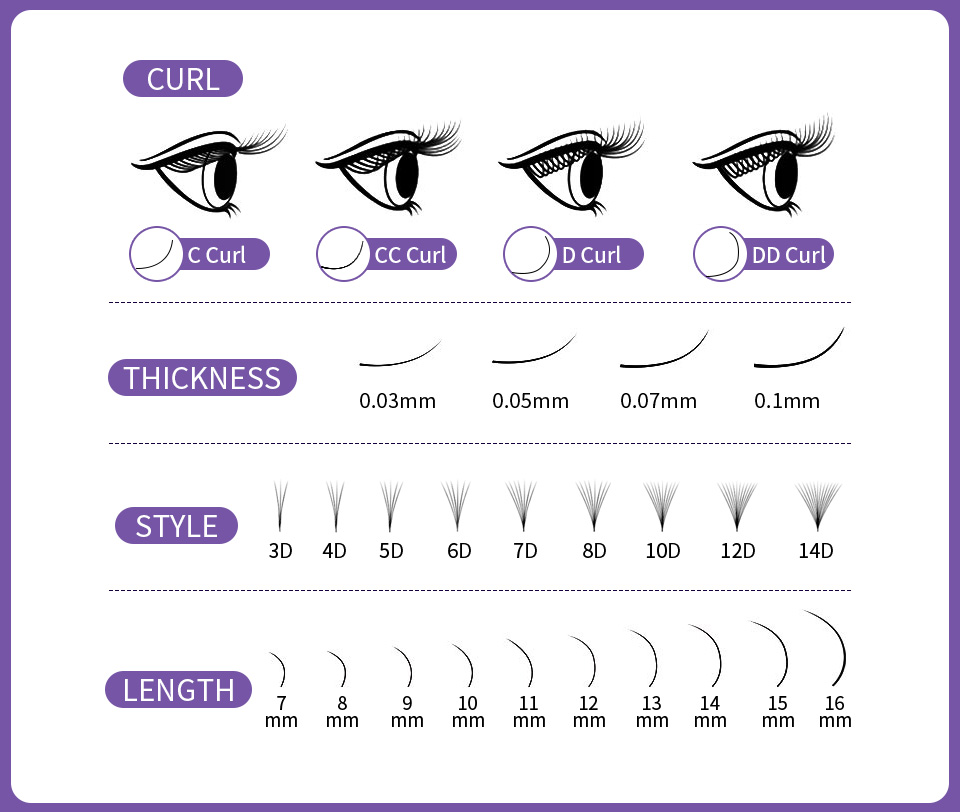 AGUUD 3D Ke 16D Alas Runcing T - Eyelash Extension Medium ulasan dan harga