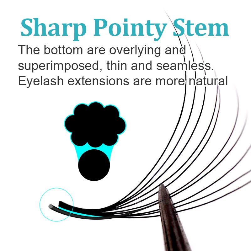 Cmicc 500/1000Fans Mixed Lengt - Eyelash Extension Medium ulasan dan harga