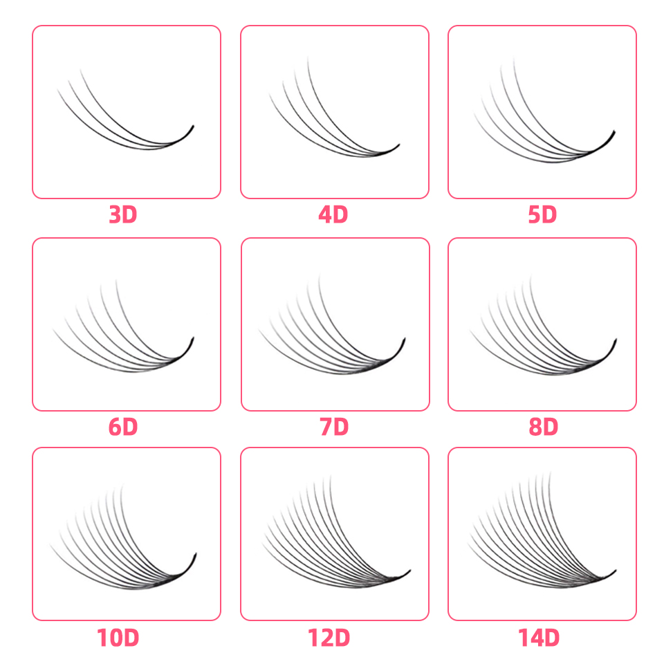 AGUUD 500 Penggemar Bulu Mata  - Eyelash Extension Medium ulasan dan harga