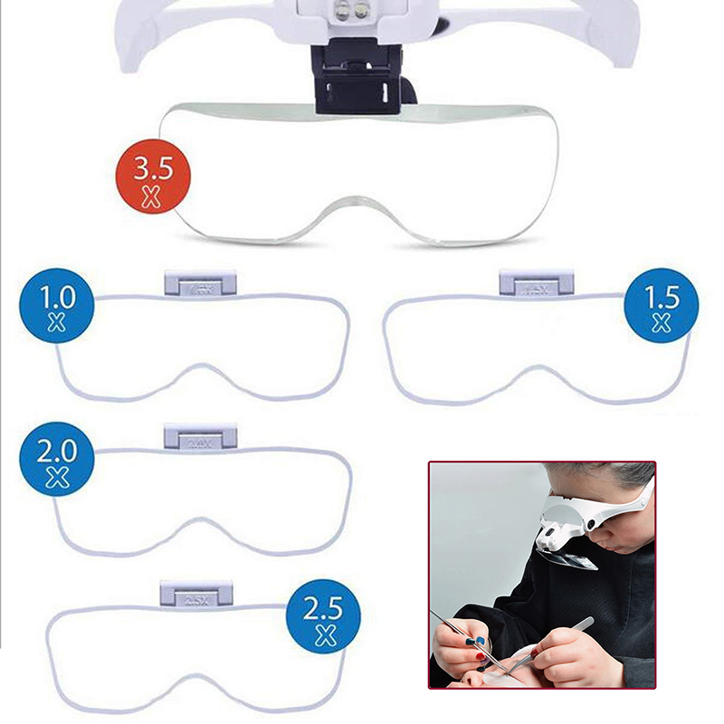 5Pcs Kacamata Pembesar Lensa y - Eyelash Extension With Glasses ulasan dan harga